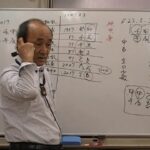 自然法算命学（78）日本国の運命と役目