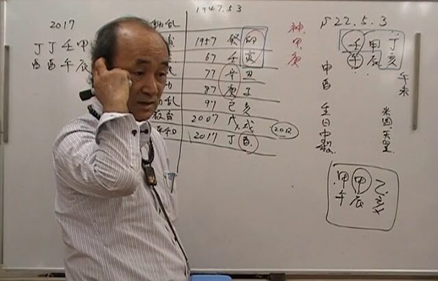 自然法算命学（78）日本国の運命と役目