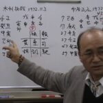 自然法算命学（87）中居正広・木村拓哉