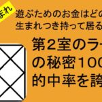 古代インド占星術ー第２室のラーフが運ぶ金運とは？