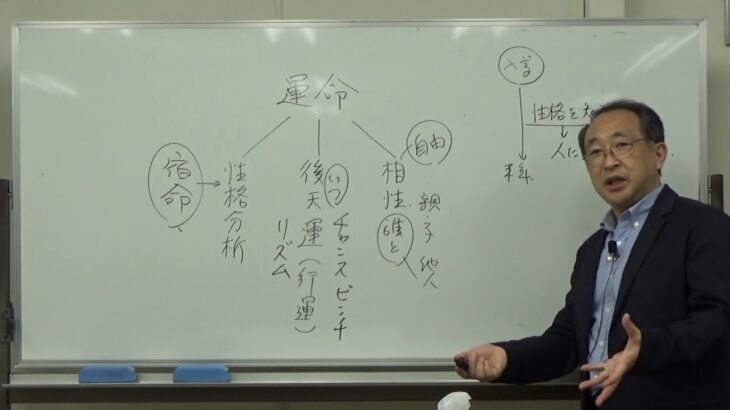 算命学を学びたい方へ