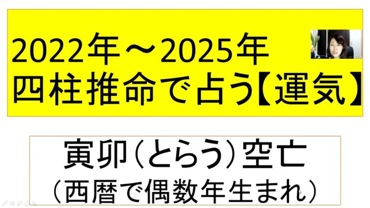 運勢 四柱推命 無料占い/2023年/2024年/2025年～寅卯空亡（偶数年）日柱→甲辰 乙巳 丙午 丁未 戊申 己酉 庚戌 辛亥 壬子 癸丑