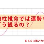 四柱推命では運勢をどう観るの？