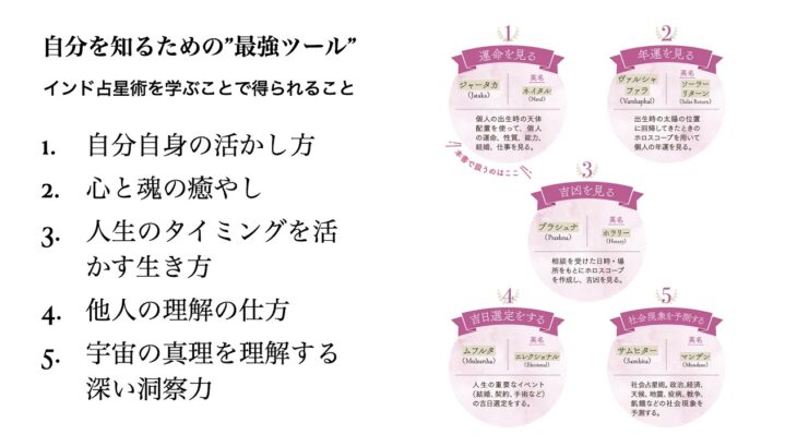 インド占星術を学んで得られること