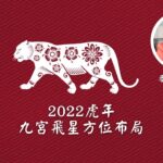 2022虎年家居風水｜麥玲玲九宮飛星方位