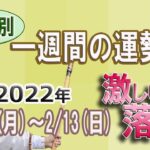 【風水、一週間の運勢】2022年、2/7～2/13、最後に★特典★、九星別、六段階評価、一白水星から九紫火星