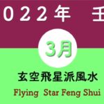 2022年3月玄空飛星派風水飛星図吉凶方位