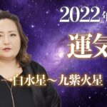 【風水】2022年3月の運気