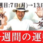 【風水、一週間の運勢】2022年、11/7～11/13、一白水星、二黒土星、三碧木星、四緑木星、五黄土星、六白金星、七赤金星、八白土星、九紫火星、★特典付き★