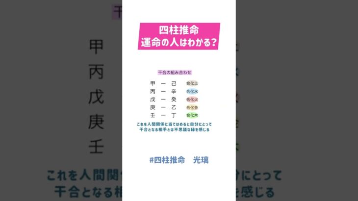 【四柱推命 光璃】四柱推命で運命の人はわかる？#shorts