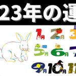 【2023年の運勢】生まれ月でわかる東洋占い今年の運勢（2023年）