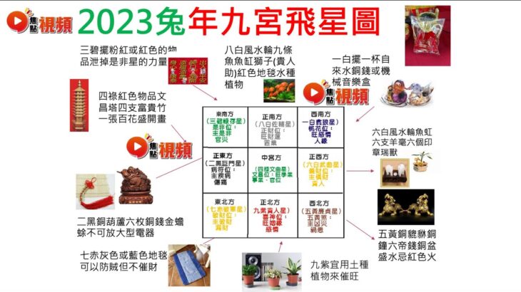 2023財位教學︱兔年如何風水佈局催財旺桃花，招門財吸水象幫到手！  #2023流年風水 #兔年運程 #風水佈局 #風水教學 #財位 #二黑五黃 《三元易學坊》 EP50 20230107B