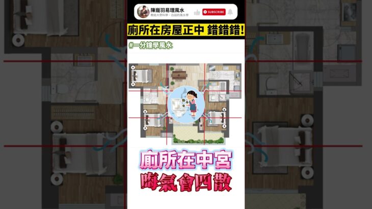 【#一分鐘學風水】為何說「廁所居中，陽宅第二兇」? 三點錯誤分析! Placing the toilet in the middle of the house in Feng Shui #Shorts
