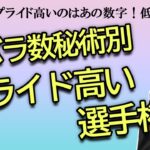 カバラ数秘術別　プライドが高い選手権【占い】（2023/4/18撮影）
