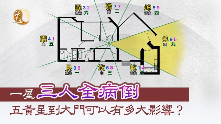 風水實例〡一屋三人全病倒，五黃星到大門可以有多大影響？探頭山及退田筆實例分享