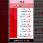 《12星座 男女相性ランキング》#恋愛占い  #星座占い