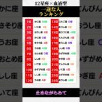 《12星座×血液型 一途な人ランキング》#星座占い #恋愛占い