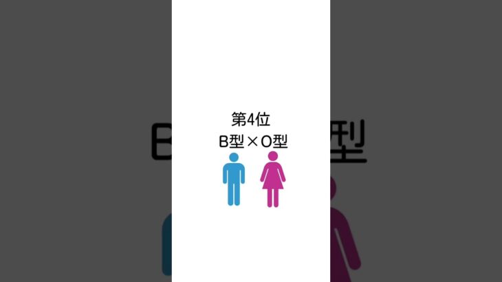 相性最強！！血液型ランキング #shorts #恋愛 #片思い
