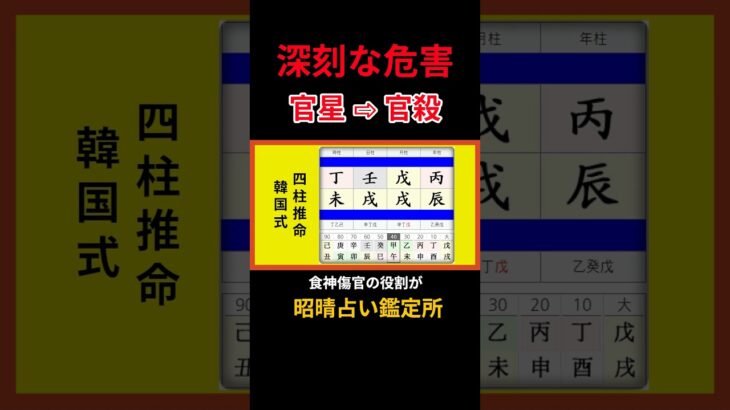 【四柱推命 あきはる】 深刻な危害を加える官殺 #shorts #人生相談