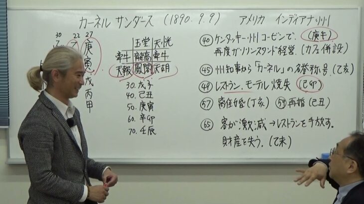 【算命学で読み解く】カーネル・サンダース編 3