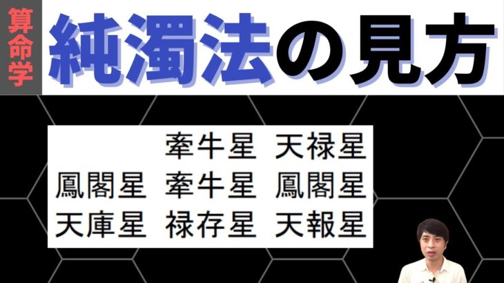 【算命学占い】純濁法の見方！平和と動乱あなたの向いている生き方がわかる！