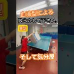 【血液型の特徴】散らかして下さい。と言われたら…#shorts