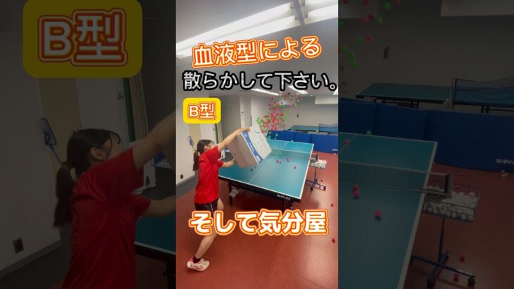 【血液型の特徴】散らかして下さい。と言われたら…#shorts