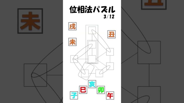 【算命学 × パズル】位相法パズル（3/12）