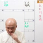 紫微格局說 | 巨日同宮格 | 第二十三章《紫微解密》(字幕版)