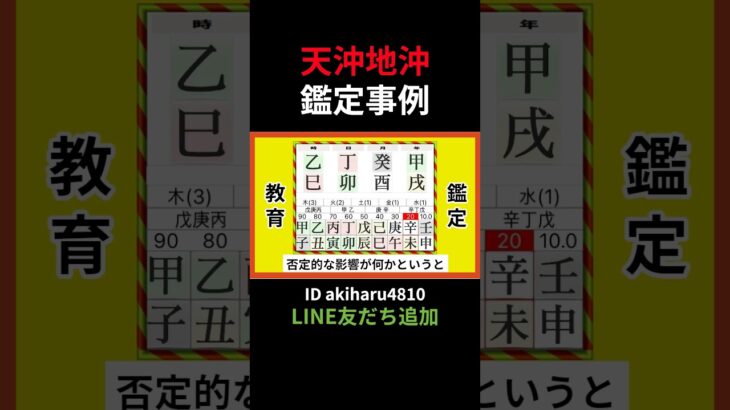 【四柱推命 あきはる】精神科で治療を受けている女性 #shorts #昭晴占い鑑定所