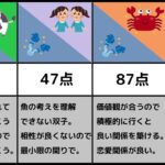 【星座の相性】うお座編