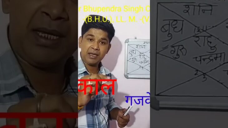 Gajkesri Rajyog#YTShorts#YouTubeShorts#Viral#YTShortsViral#ShortsVedio#jyotish