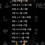 【星座×血液型】恋人に尽くしすぎる人ランキング🔮　#両思い #占い #運勢 #恋愛 #恋愛占い #恋愛成就 #恋愛運