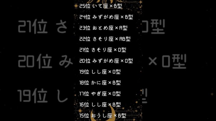 【星座×血液型】恋愛続かない人ランキング🔮　#両思い #占い #運勢 #恋愛 #恋愛占い #恋愛成就 #恋愛運