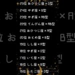 【星座×血液型】恋愛不器用な人ランキング🔮　#両思い #占い #運勢 #恋愛 #恋愛占い #恋愛成就 #恋愛運