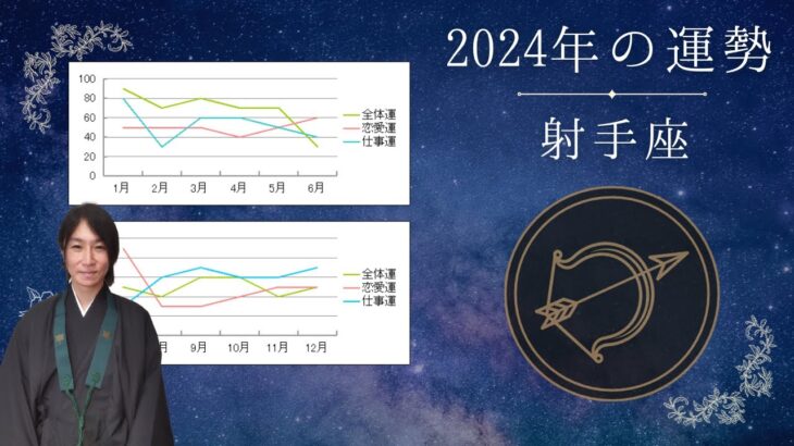 2024年射手座は○○の習慣が魅力を呼び起し強運を引き寄せる！