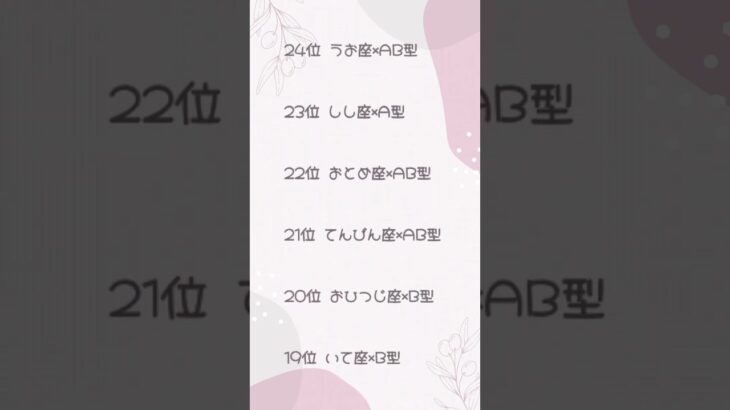 【当たりすぎる占い】星座×血液型別で今年中に片想いさる人ランキングつけてみた🔮 #運勢 #相性診断 #両思い #血液型占い #恋愛占い #ado #恋愛診断