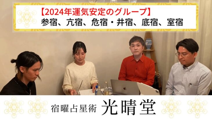 竹本光晴【宿曜占星術】2024年運気安定のグループ、参宿、亢宿、危宿・井宿、底宿、室宿 ロングバージョン #光晴堂 #竹本光晴 #占い #宿曜占星術 #2024年