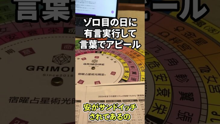 竹本光晴【宿曜占星術】ゾロ目の日に有言実行して言葉でアピール #shorts #光晴堂 #竹本光晴 #占い #宿曜占星術 #2024年