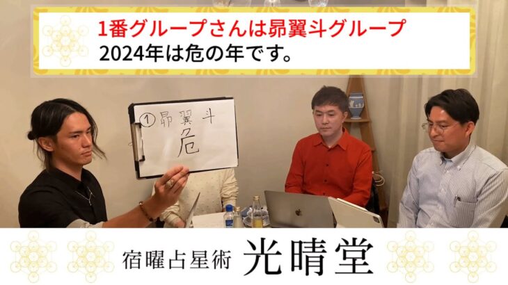 竹本光晴【宿曜占星術】1番グループさんは昴翼斗グループ、2024年は危の年です。 ロングバージョン #光晴堂 #竹本光晴 #占い #宿曜占星術 #2024年