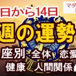 【今週の運勢1月8日から14日】12星座別の全体運、恋愛運、仕事運、健康運、人間関係を占星術で占います