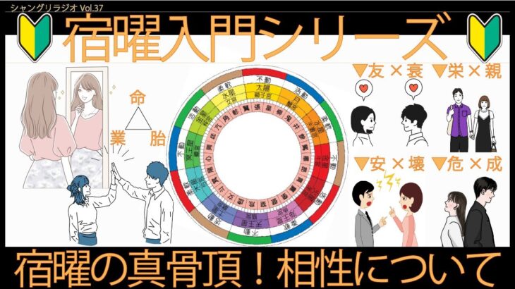 🔰宿曜入門シリーズ②　宿曜の真骨頂　相性について　シャングリラジオVol.37
