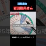 岩田剛典さんの四柱推命鑑定
