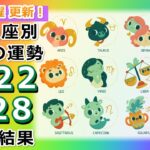 今週の運勢！月の動きからみる12星座別運勢をご紹介【4月22日～28日】