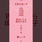 当たりすぎる恋愛占い🔮💕 あなたはどう？ #占い #恋愛占い #shorts