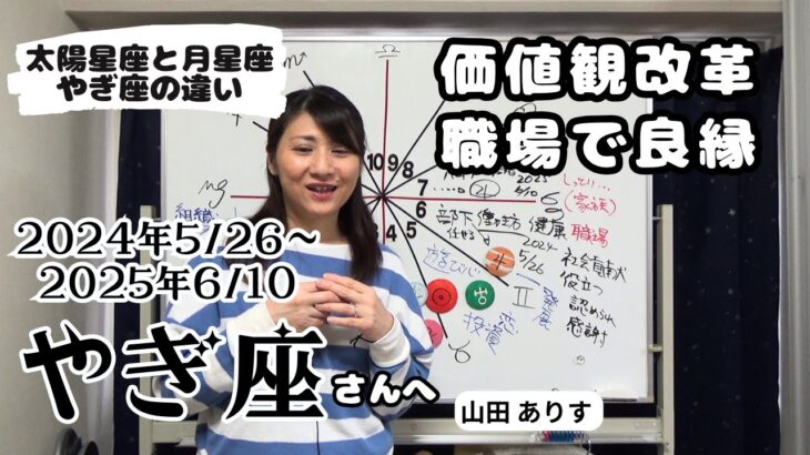 山羊座さんへの運勢は？木星が双子座にイングレス・冥王星が水瓶座へ＋太陽星座月星座やぎ座の違い／ハッピー占い・占星術ライター山田ありす