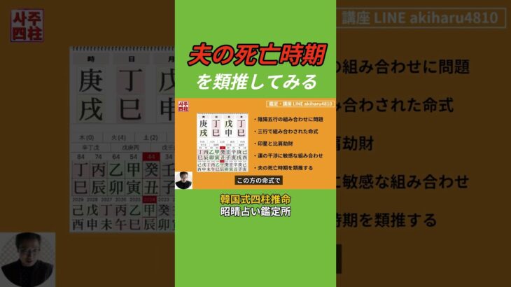 【四柱推命】夫の死亡時期を類推してみる #shorts #昭晴占い鑑定所 #恋愛