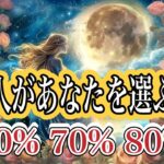 【厳しめあります】あの人があなたを選ぶ確率❤️