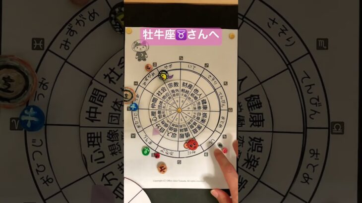 7/21やぎ座♑️満月🌕牡牛座さんへ♉️️ #占星術 #占い #牡牛座座の占い #満月 #星占い #星読み #開運