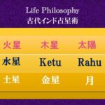 古代インド占星術ーケートゥ、木星、金星の関係性について